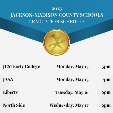  Graduation items